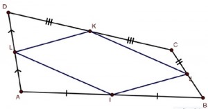 Varignon's theorem