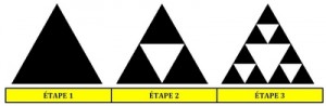 Triangle de Sierpinski