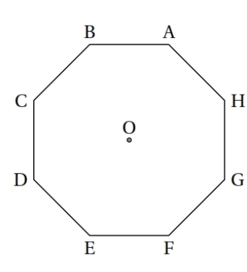 Regular octagon