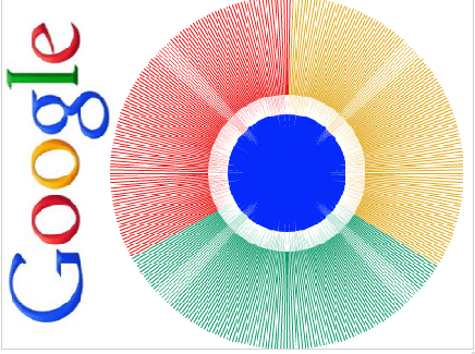 ارسم شعار Google.