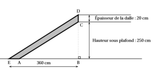 escalier