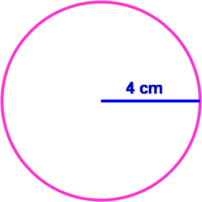 calcul du périmètre du cercle.