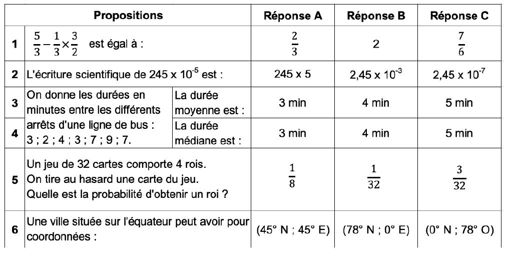 Brevet Maths 21 Sujet Corrige Blanc Pour La Revision Du Dnb