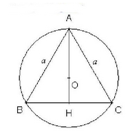 triangle et cercle circonscrit