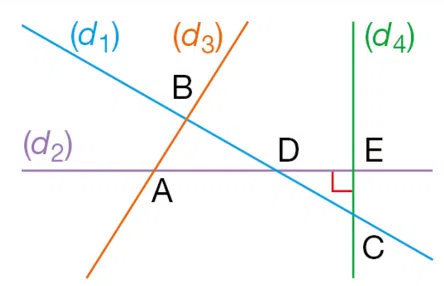 figure géométrique 1
