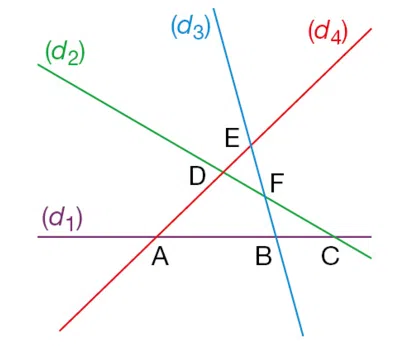 figure géométrique