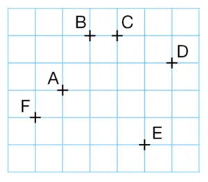 figure géométrique