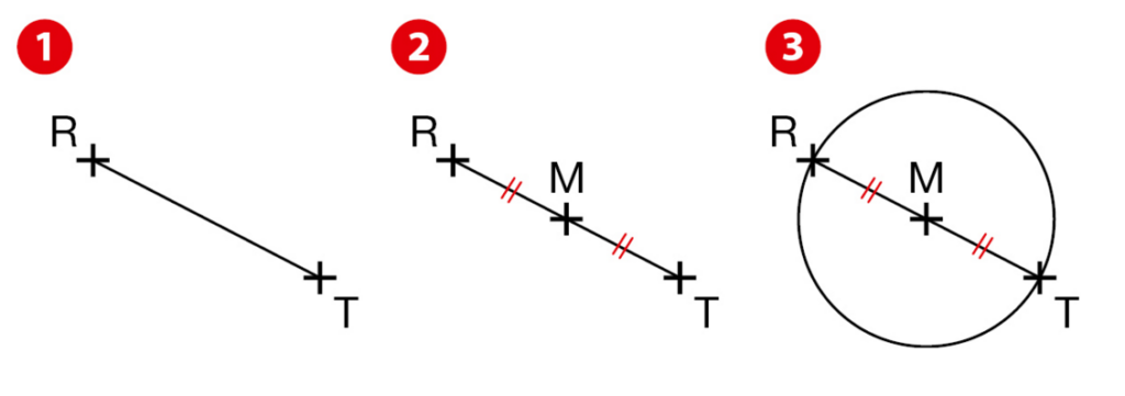 cercle