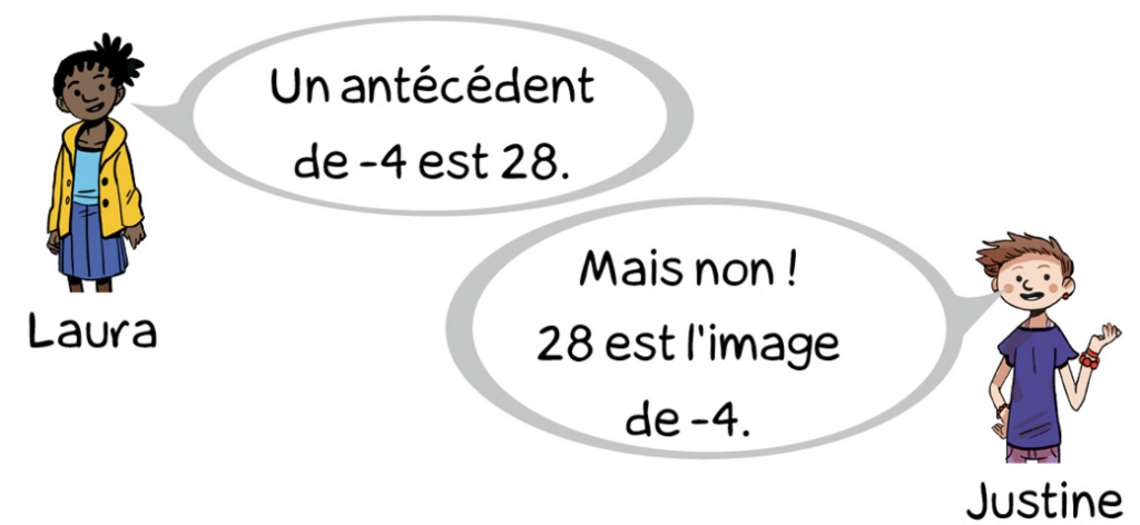 exercices fonctions 14