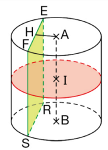exercices sections solides 7