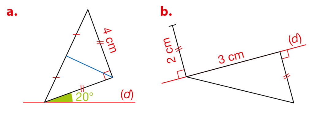 symétrie axiale