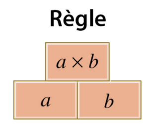 exercices fractions 3