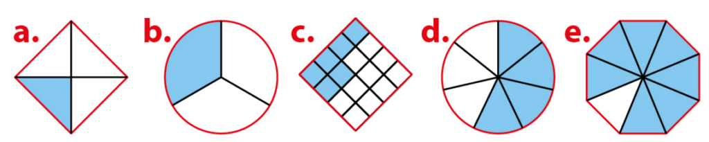 fractions