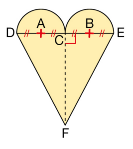 coeur