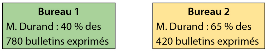 exercices proportionnalité15