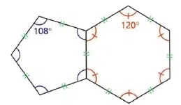 exercices sur les droites