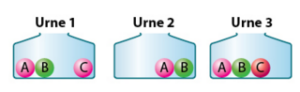 exercices probabilités 1