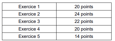 brevet blanc de maths 2025 1