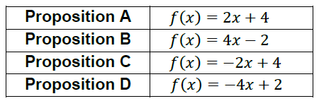 Asie Pacifique brevet de maths 2025 4