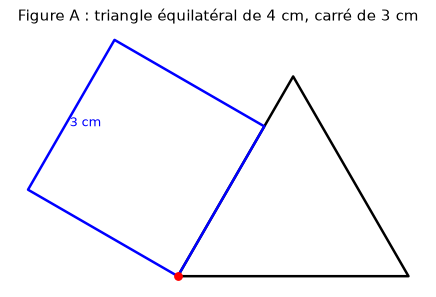 Figure A modifiée, schéma réduit : triangle équilatéral de côté 4 cm et carré de côté 3 cm construit à l'extérieur sur le côté gauche du triangle, à partir du sommet gauche de la base – brevet blanc 2022