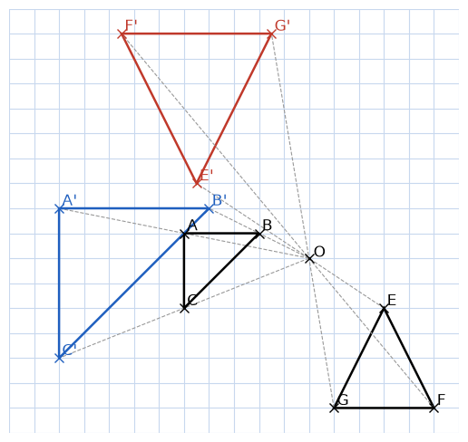 Triangles ABC et EFG avec leurs images A'B'C' de rapport 2 et E'F'G' de rapport moins 1,5 – homothétie en 3e