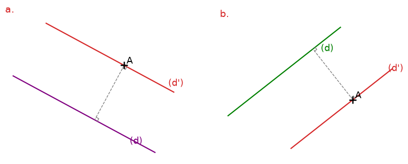 Cas a et cas b : droite (d), point A et droite (d') parallèle à (d) passant par A, construite avec deux angles droits