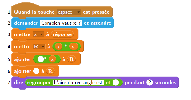 Script Scratch de 7 lignes : quand la touche espace est pressée, demander Combien vaut x ? et attendre, mettre x à réponse, mettre R à x * x, ajouter (case vide * x) à R, ajouter (case vide) à R, dire regrouper L’aire du rectangle est et (case vide) pendant 2 secondes