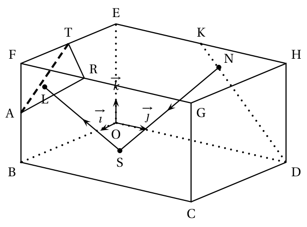 Même pavé droit avec le rail DK en pointillés, K milieu de l'arête EH, le point N sur ce rail, et les deux rayons laser : l'un partant de N vers S sur le sol, l'autre de S vers le point L du triangle ART