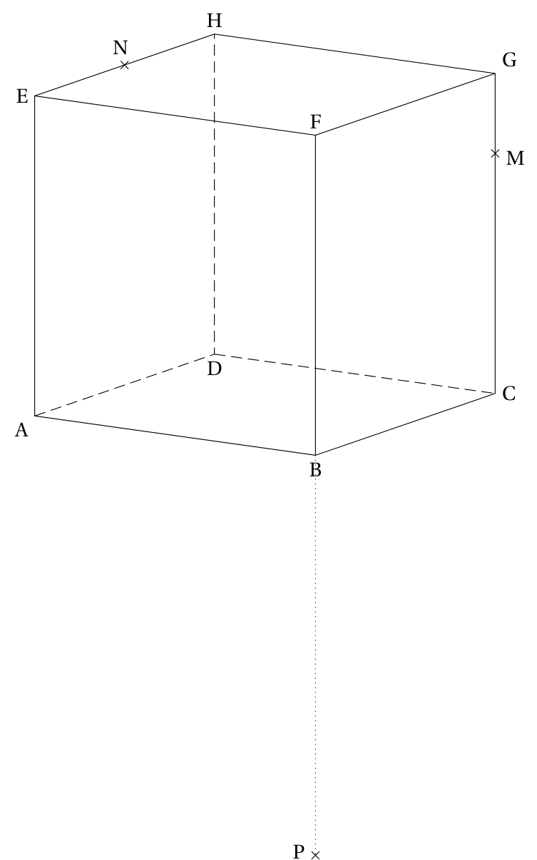 Cube ABCDEFGH avec M placé sur l'arête CG au quart de l'arête sous G, N au milieu de l'arête EH et P sous le point B, sur le prolongement de l'arête FB en pointillés