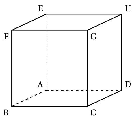 Cube ABCDEFGH en perspective cavalière : face avant BCGF, face arrière ADHE, arêtes cachées AB, AD et AE en pointillés