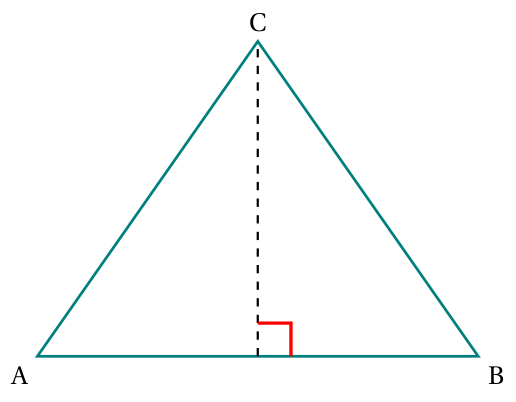 Triangle ABC de base horizontale AB avec la hauteur issue de C tracée en pointillés, perpendiculaire à AB en son milieu
