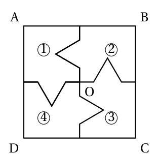 Carré ABCD de centre O découpé en quatre polygones superposables en forme de zigzag : ① en haut à gauche, ② en haut à droite, ③ en bas à droite et ④ en bas à gauche