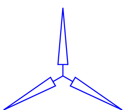 Éolienne modélisée par Scratch : trois pales bleues identiques en forme de triangle allongé, réparties autour d'un centre commun, l'une dirigée vers le haut