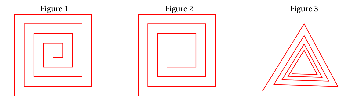 Annexe 2 : trois figures rouges ; figure 1 une spirale carrée à 16 segments, figure 2 une spirale carrée à 12 segments, figure 3 une spirale triangulaire