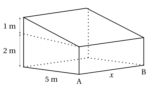 Maison en forme de prisme droit de longueur AB = x ; la face avant est un trapèze rectangle de base 5 m, avec un mur de 2 m d'un côté et de 2 m + 1 m = 3 m de l'autre