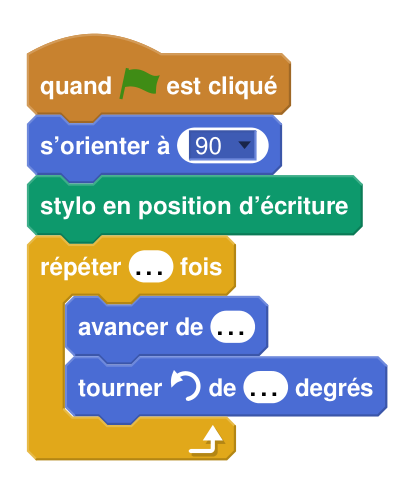 Script Scratch à compléter : quand drapeau vert est cliqué, s'orienter à 90, stylo en position d'écriture, répéter … fois : avancer de …, tourner à gauche de … degrés