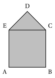 Motif en forme de maison : carré ABCE surmonté du triangle EDC rectangle isocèle en D, le tout grisé