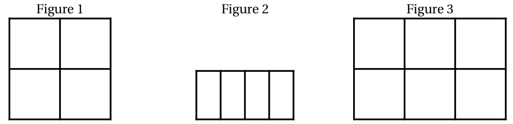 Figure 1 : un grand carré partagé en quatre carrés identiques ; Figure 2 : un rectangle deux fois plus long que haut partagé en quatre bandes verticales ; Figure 3 : un rectangle partagé en six carrés sur deux rangées de trois