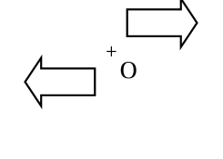 Réponse A : une flèche horizontale pointant vers la droite au-dessus à droite du point O et une flèche pointant vers la gauche, en dessous à gauche de O (demi-tour)