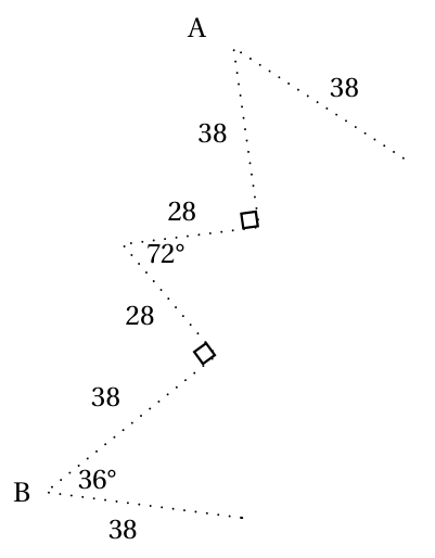 Motif en pointillés partant de A : un segment de 38, un angle droit, un segment de 28, un angle de 72°, un segment de 28, un angle droit, puis un segment de 38 jusqu'à B ; en A et en B, des segments de 38 des motifs voisins, avec un angle de 36° en B