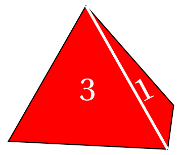 Dé rouge en forme de tétraèdre (pyramide à quatre faces triangulaires), avec les numéros 3 et 1 visibles sur deux faces