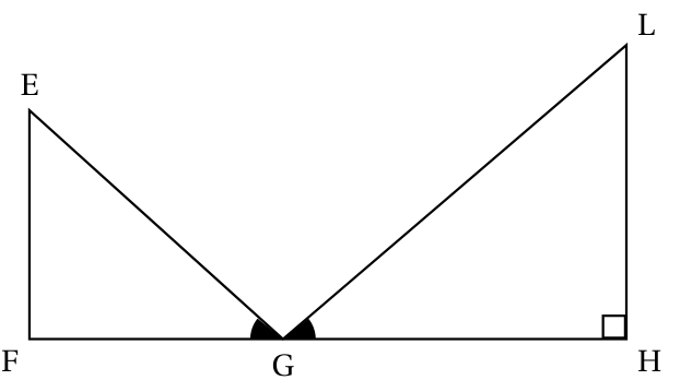 Triangles EFG et LGH posés sur la droite (FH), F, G et H alignés, E au-dessus de F et L au-dessus de H, angle droit codé en H, angles EGF et LGH marqués égaux en G