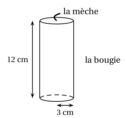 Bougie cylindrique avec sa mèche sur le dessus : hauteur de 12 cm et rayon de la base de 3 cm