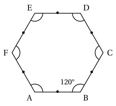 Hexagone régulier ABCDEF dont les six côtés portent le même codage et dont les six angles sont marqués, l'angle en B étant indiqué égal à 120°