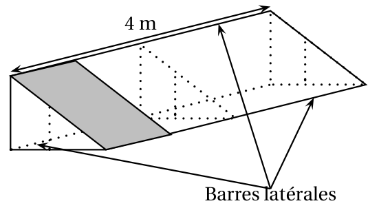 Vue en perspective du support : trois équerres triangulaires en pointillés reliées par trois barres latérales de 4 m, avec un panneau grisé posé sur la face inclinée