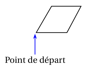 Losange tracé par le bloc Motif, avec une flèche indiquant le point de départ au sommet en bas à gauche