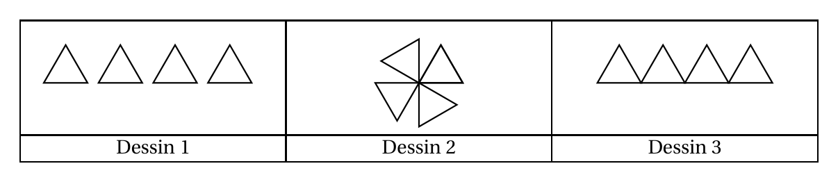 Trois dessins : Dessin 1, quatre triangles équilatéraux alignés et séparés par un espace ; Dessin 2, quatre triangles équilatéraux ayant un sommet commun, tournés d'un quart de tour les uns par rapport aux autres ; Dessin 3, quatre triangles équilatéraux alignés, chacun touchant le suivant par un sommet