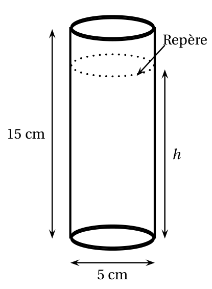 Verre cylindrique de hauteur 15 cm et de diamètre 5 cm ; un repère en pointillés est tracé sur la paroi, à la hauteur h mesurée depuis le fond du verre