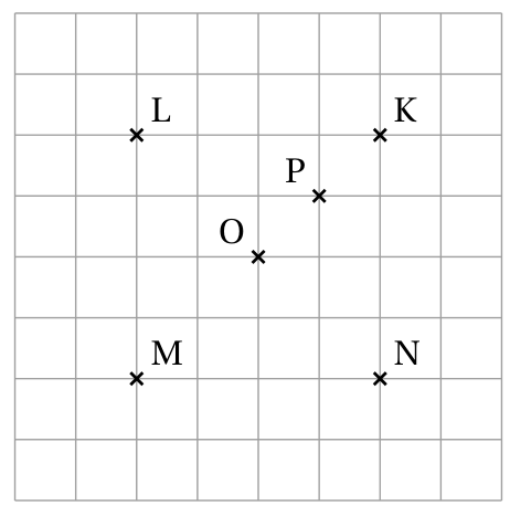 Quadrillage de 8 carreaux sur 8 avec les points L et K en haut, M et N en bas, O au centre et P sur la diagonale entre O et K