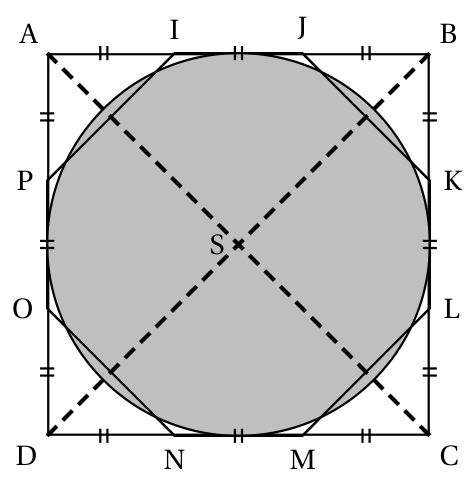 Même carré ABCD avec l'octogone IJKLMNOP, ses diagonales en pointillés qui se coupent en S, et le disque grisé de centre S et de diamètre 9 cm tangent aux quatre côtés du carré